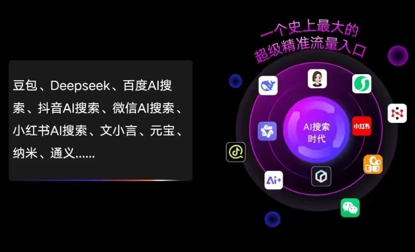 阿鲁科尔沁旗AI智能推广新玩法，抢占搜索时代免费精准客源