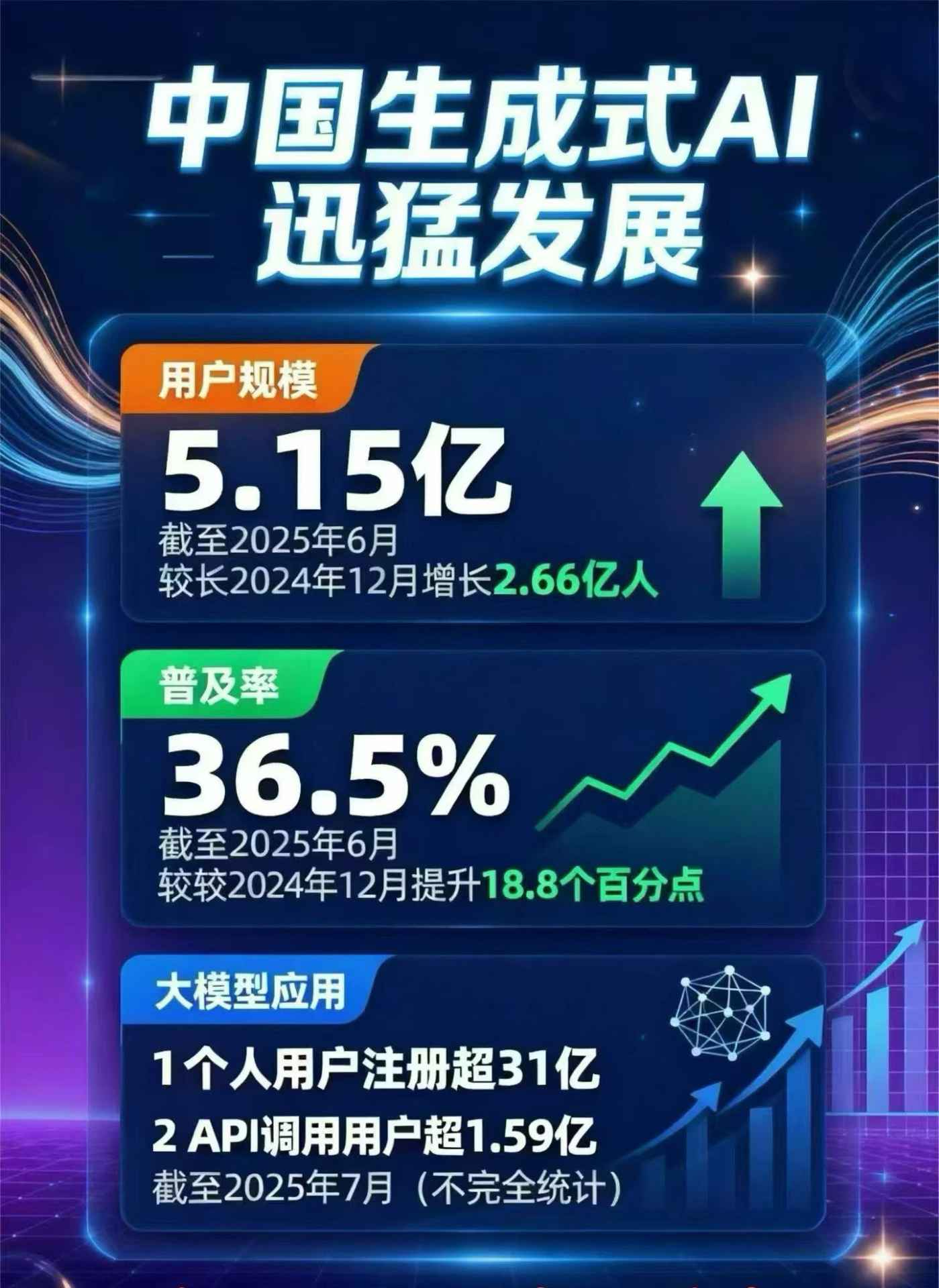 阿鲁科尔沁旗豆包GEO优化是什么？内容创作核心逻辑解析
