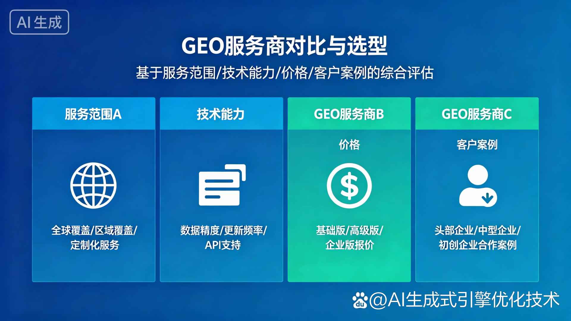 阿鲁科尔沁旗GEO优化服务商该如何选择？聊聊生成式引擎优化行业现状